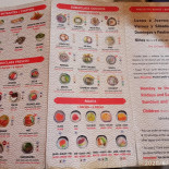 Sushiclass Francesc Suau