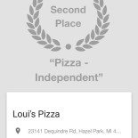 Loui's Pizza