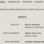 Coalhouse Pizza