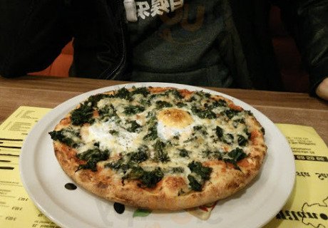 Pizzeria Milano Gisela Kumar